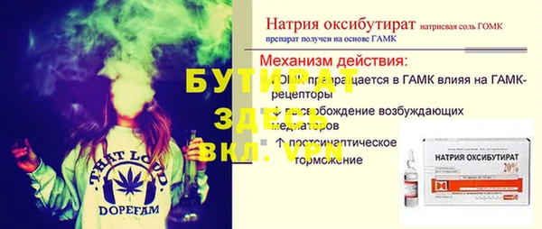 каннабис Алексин